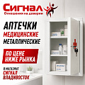 Аптечки медицинские металлические 